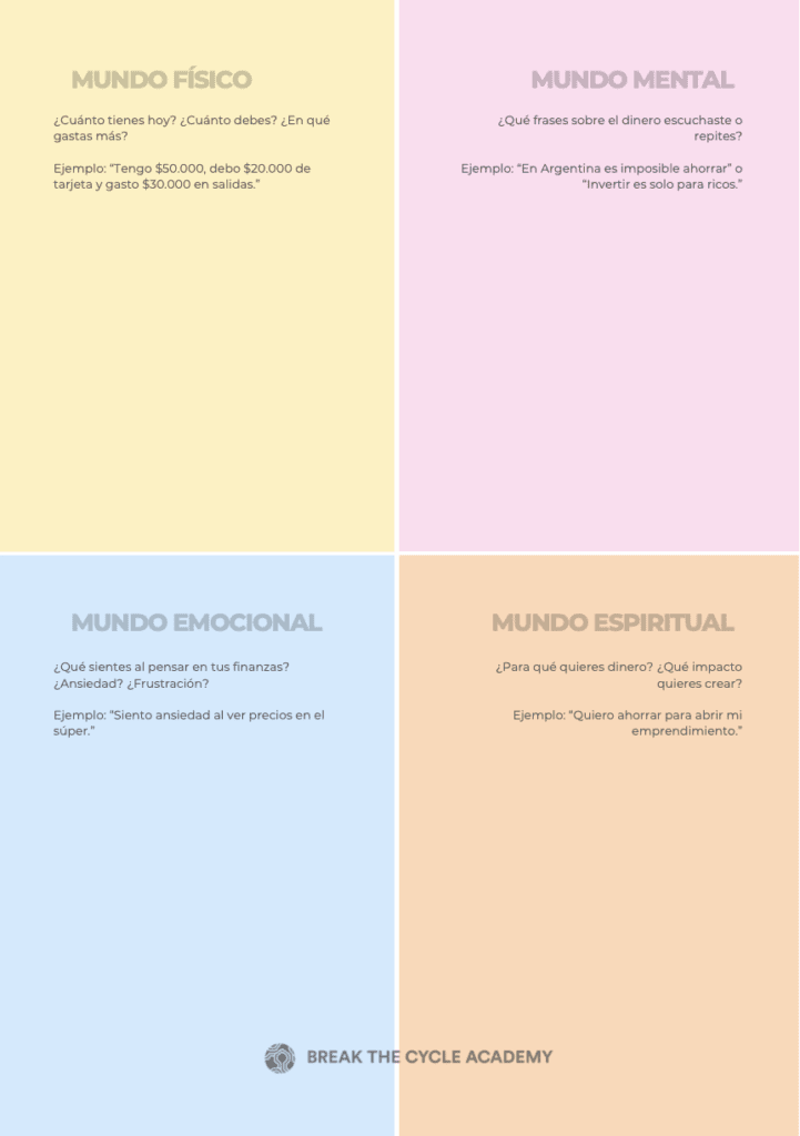 Journal gratuito: Alinea tu mente, emociones, propósito y finanzas